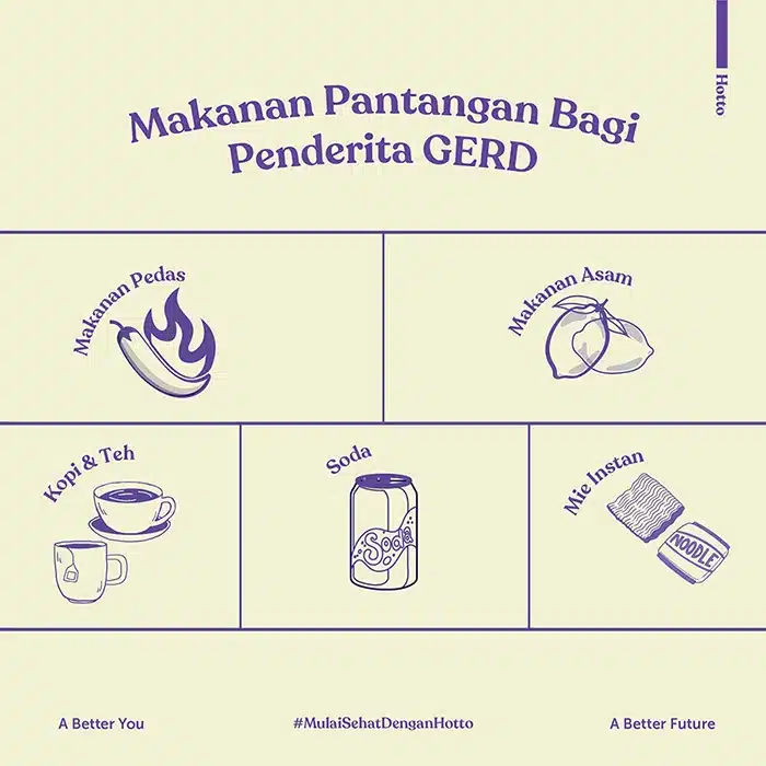 pantangan asam lambung