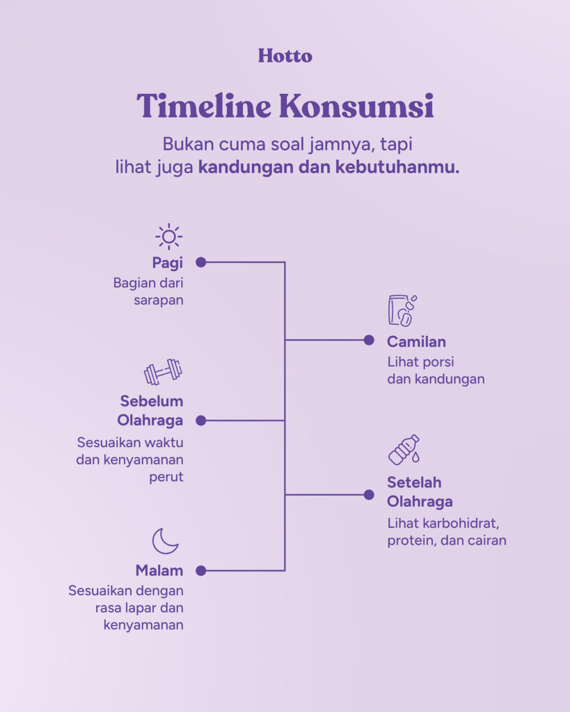 Pagi, Sore, atau Malam, Multigrain Enaknya Dikonsumsi Kapan? 3 Cara Mengonsumsi Multigrain Berdasarkan Bentuknya